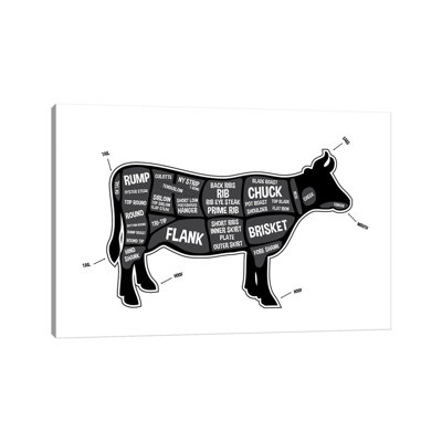 " Cow Butcher Print "
