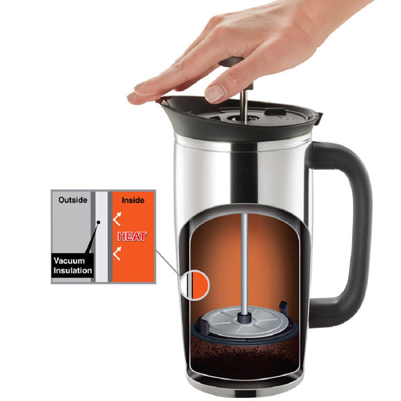 Zojirushi 8-Cup Fresh Brew French Press