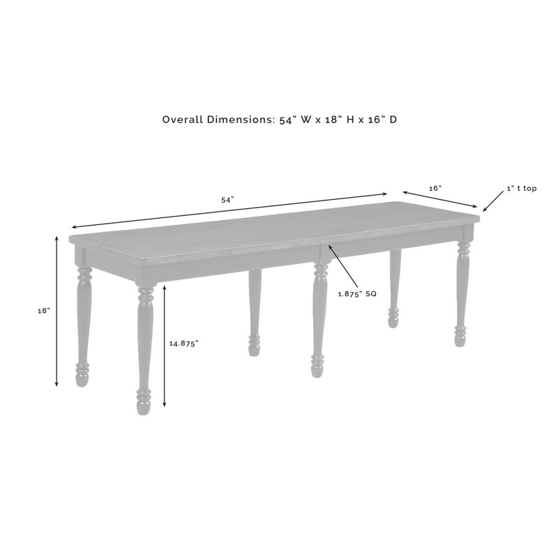 Banc Dunblane, Blanc