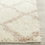 Darroch Sgd-Dallas Geometric Performance Shag Rug-892098043