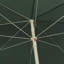 Parasol de plage Jattin-1477978377-1533311570