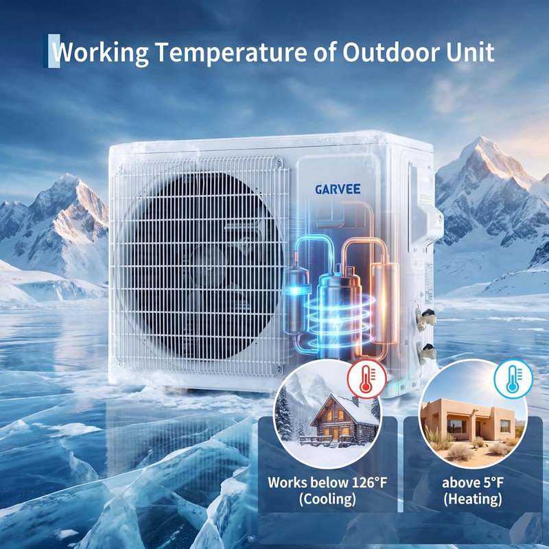 Mini pompe à chaleur CA / CA 9000 BTU, système sans conduit 17 SEER2 115V refroidit 450 pieds carrés, condensateur préchargé, trousse d'installation et mode économique à 3 niveaux