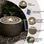 18" Solar Garden Bubbler Waterfall Fountain with LED Lights & Pump, Spherical Basin Fountain  for patio, deck & yard, Grey