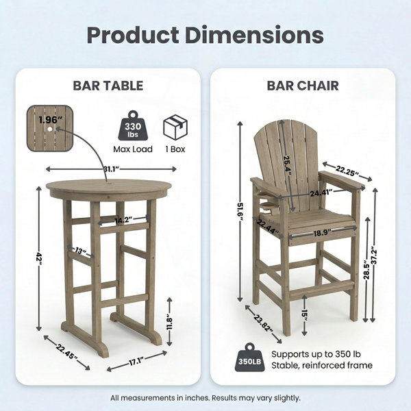 Dimensions du produit