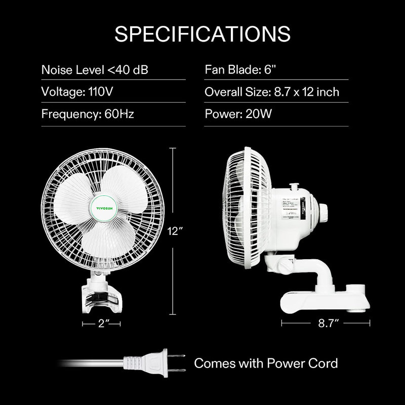 Ventilateur à pince 12 po Vivosun, Blanc