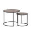 Table gigogne simple et simple 24 po