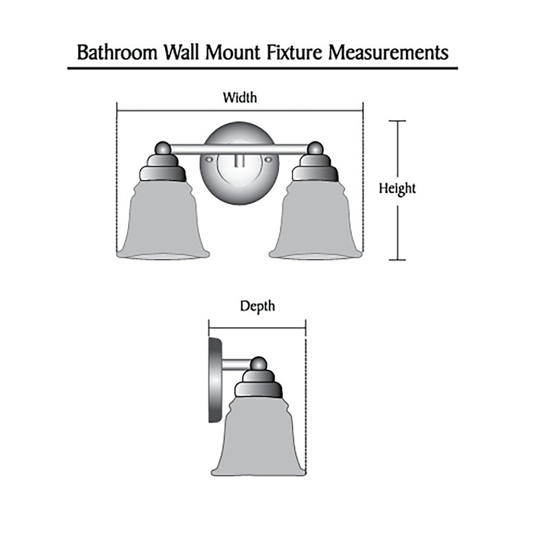 Éclairage pour salle de bain 2 lumières Davis