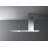 Rod Extensions for Lumen Design Island 175 Ventilation Hood