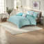 Ensemble de literie Contemporary Aqua Metallic, édredon en polyester pour la maison
