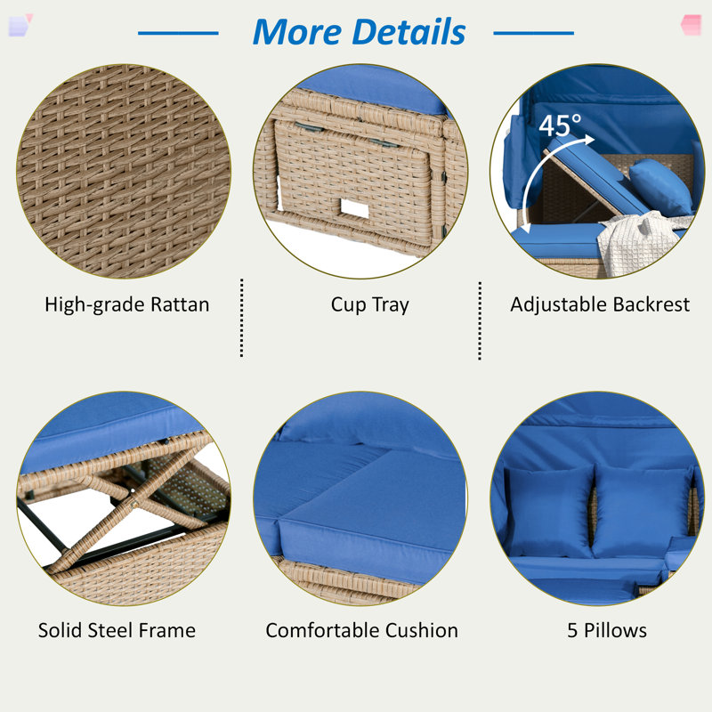 4 Pieces Uv-proof Resin Wicker Patio Sofa Set Included A 4-seat Sofa, 2 Ottomans, A Lifting Table, Retractable Canopy, Cushions And Adjustable Backrest