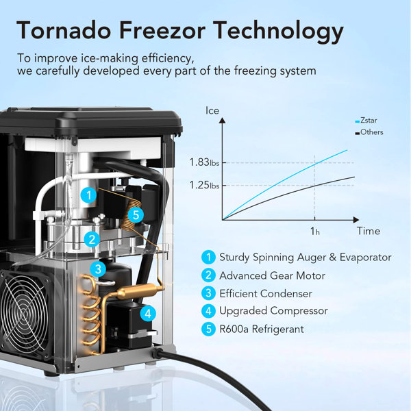 Babevy 26 Lb. Daily Production Nugget Ice Freestanding Ice Maker