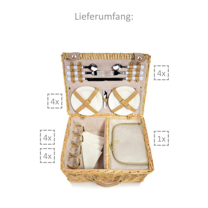 Picnic Basket