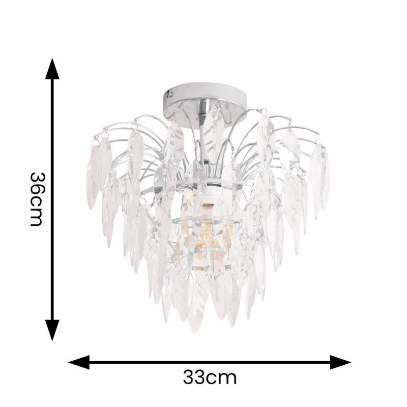 Reyno Plastic Flush Mount, Yes