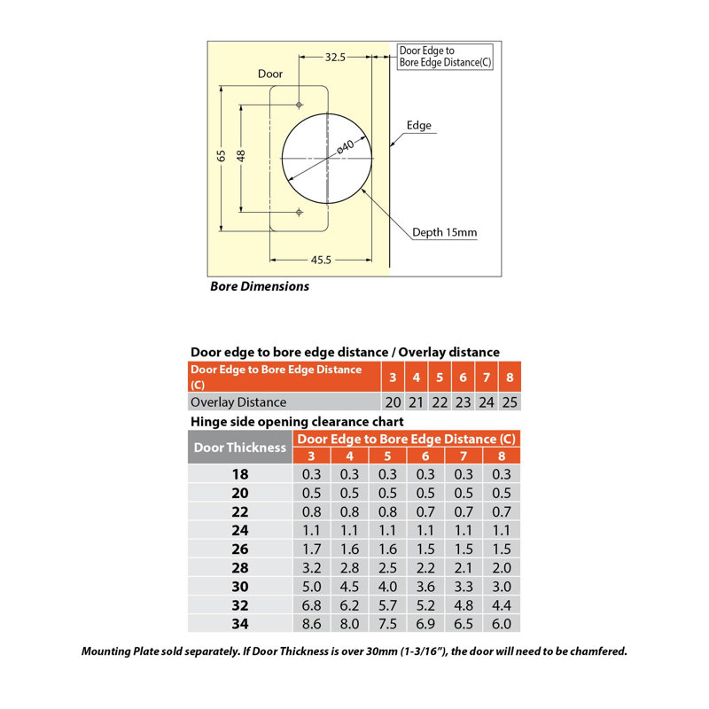 Sugatsune Heavy Duty Concealed Cabinet Hinge, Nickel Finish