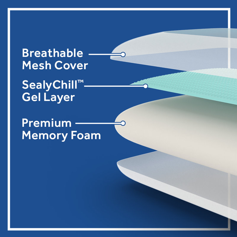Sealy To Go Cooling Gel Memory Foam Pillow, 1