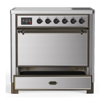 Majestic III Series 36 Inch Induction Range with 6 Induction Elements in Matte Graphite (Chrome Trim)