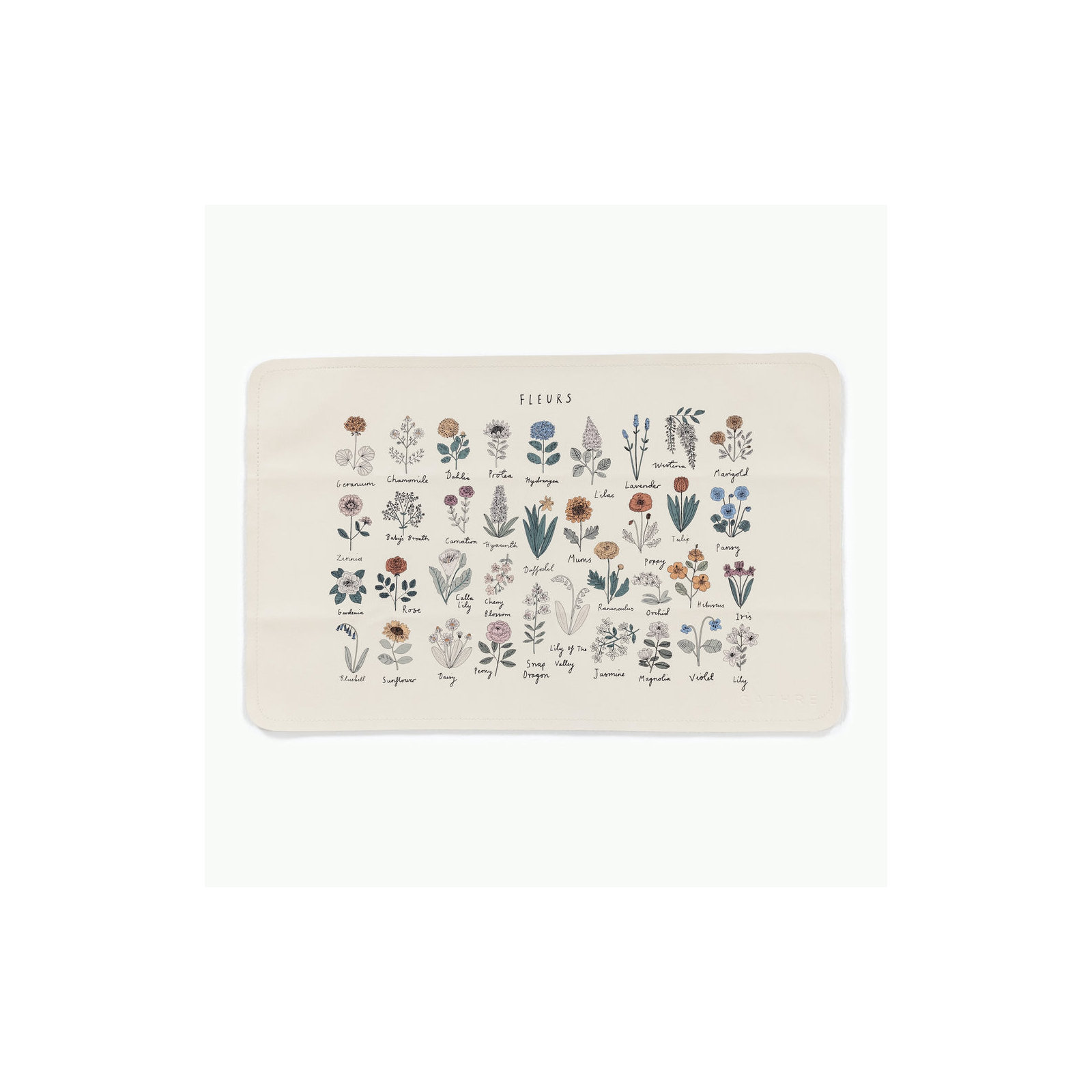 Gathre Changing Mat