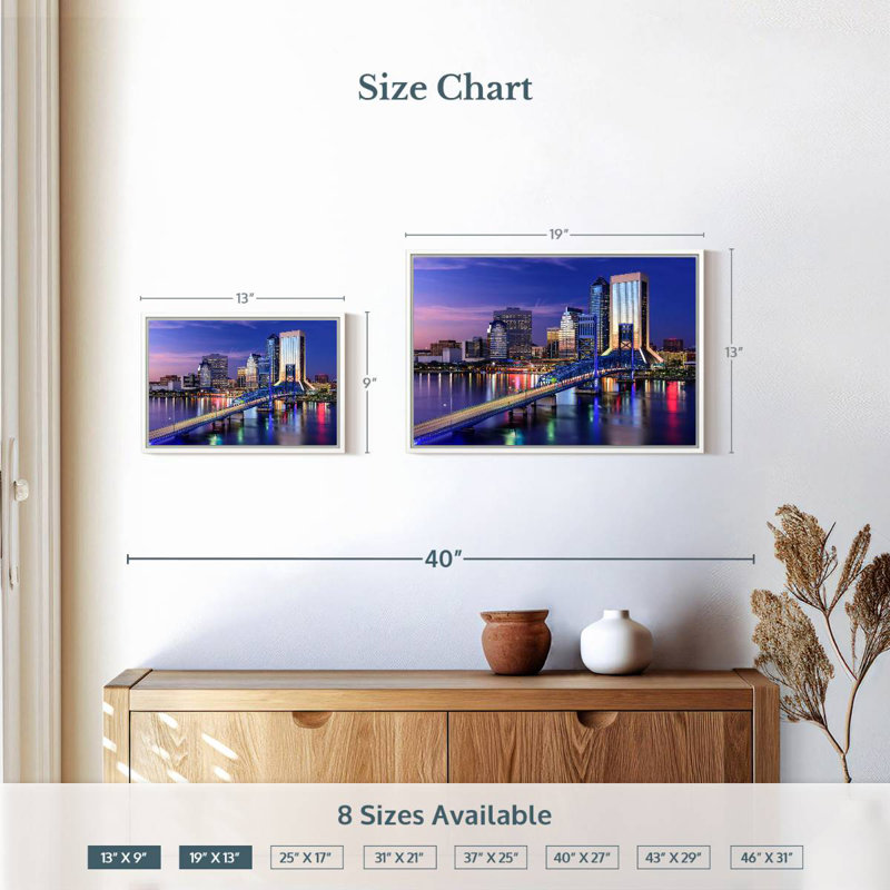 Paysage urbain de Jacksonville, 19 po x 13 po, Cadre flottant blanc