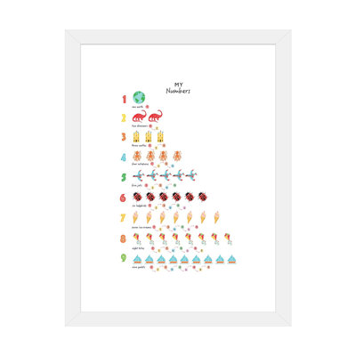 Numéros - impression d'art graphique