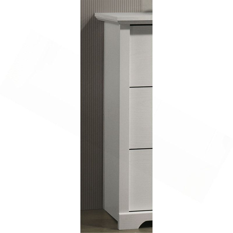 Commode à tiroirs et commode avec poignées, Blanc