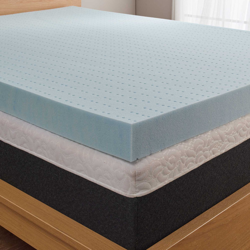 Full Size Blue Gel Memory Foam Mattress Topper