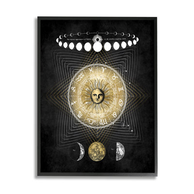 «Astrologique Sun Cycle Traditional Moon Symbols» par Oliver Jeffries - impression de cadre flottant