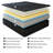 12"/14" Medium Hybrid Mattress With Individually Pocket Spring For Motion Isolation-1010449919-1010449914