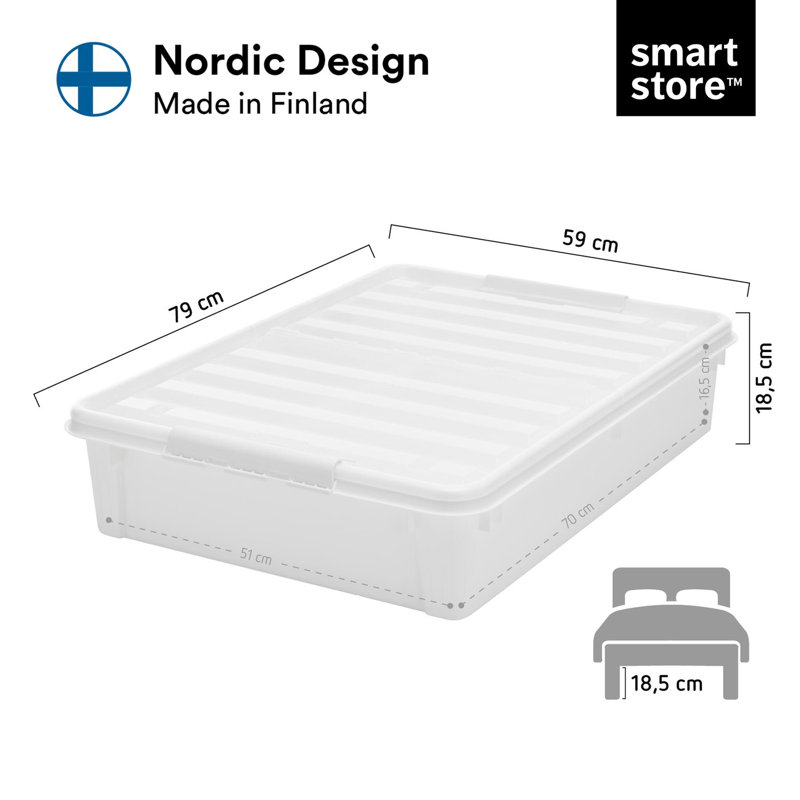 SmartStore Plastic Underbed Storage