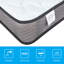 Mattresses LUNO FASHION LIMITED Spring Memory Foam Mattress with 18CM Thickness-114883584