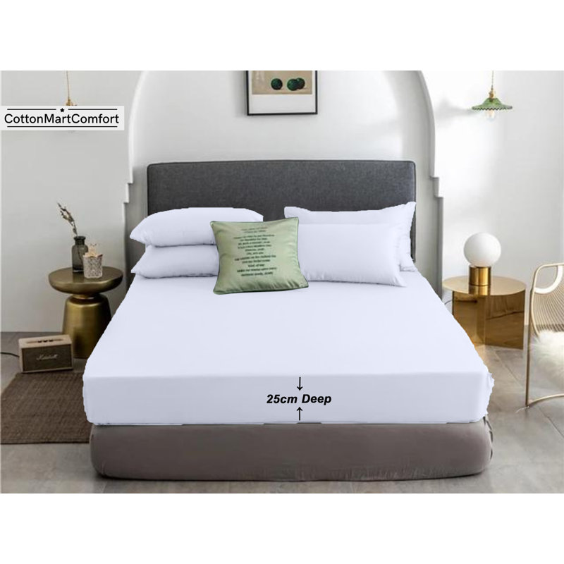 Battershell Percale Fitted Sheet