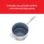 Zwilling Spirit 3-ply Stainless Steel Ceramic Nonstick Saucepan with Lid-11880874