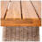 Christopher Knight Home 57" W x 14.5" D x 18" H Solid Acacia Wood Set of 2 Patio Benches