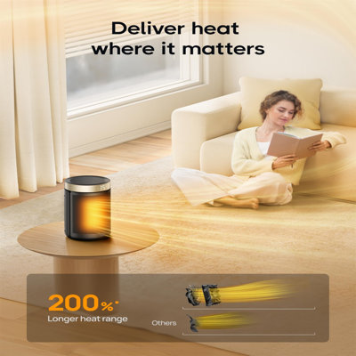 1500 BTU Infrared Heater