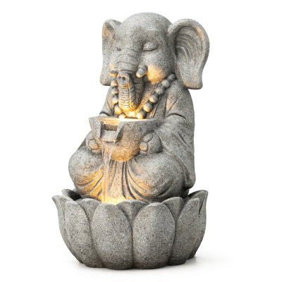 Compare Similar Items