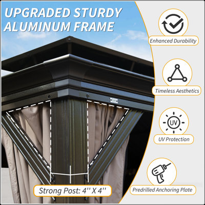 12' X 14' Hardtop Gazebo with Drainage System, Dual-Layer Steel Roof, and Privacy Curtains for Year-Round Outdoor Enjoyment