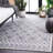 Keyiona Performance Machine Washable Geometric Indoor/Outdoor Area Rug-489983362