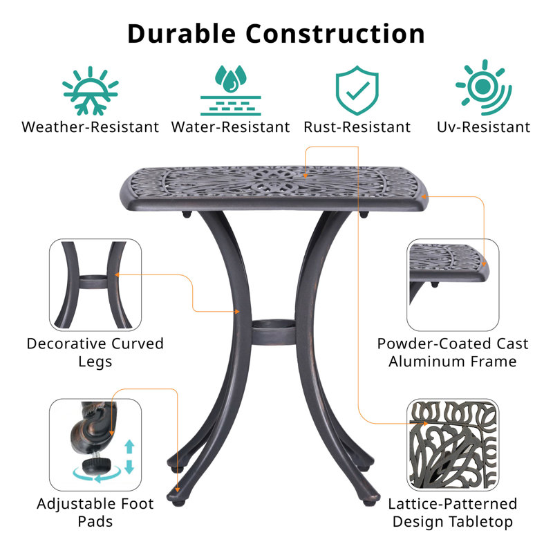 End Table （Only Include Table)