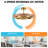 33" Solid Wood Gold Caged Ceiling Fan With Dimmable LED Lights And Remote Control