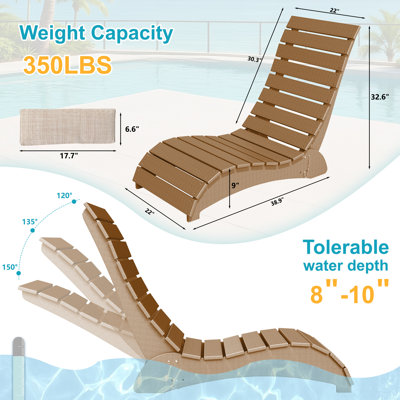 HDPE Patio Chaise Lounge, Waterproof Ergonomic Design with 3-Position Adjustable & Headrest, for Pool, Deck & Beach