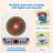 Play Food Set