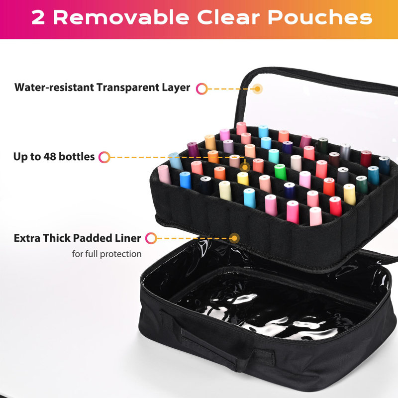 Trousse à maquillage 