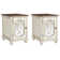 Dariyan End Table Set