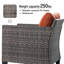 Ensemble de patio complet Joette-50224183