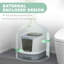 Plastic Litter Box Enclosure with Scoop