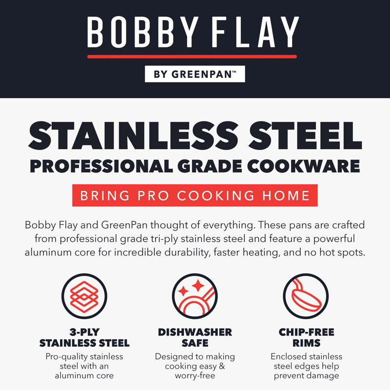 GreenPan 12" Stainless Steel Nonstick Frypan with Glass Lid
