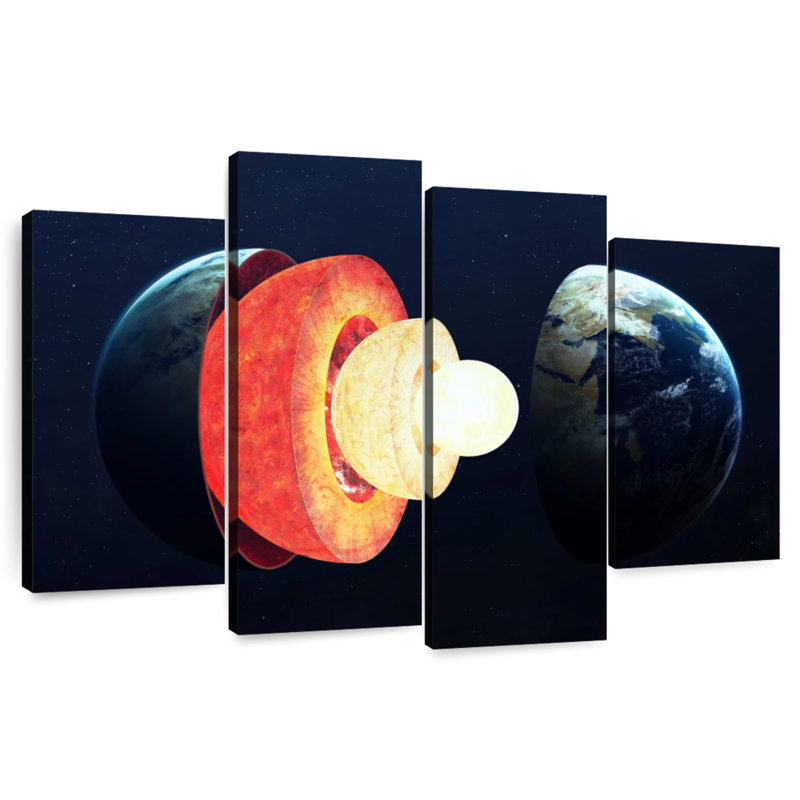 Layers Of The Earth, H 14 po x l 24 po