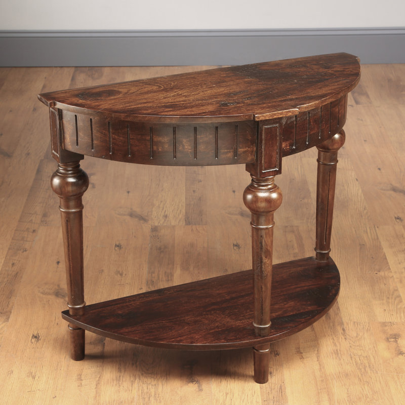 Console Bodnar, Pacane