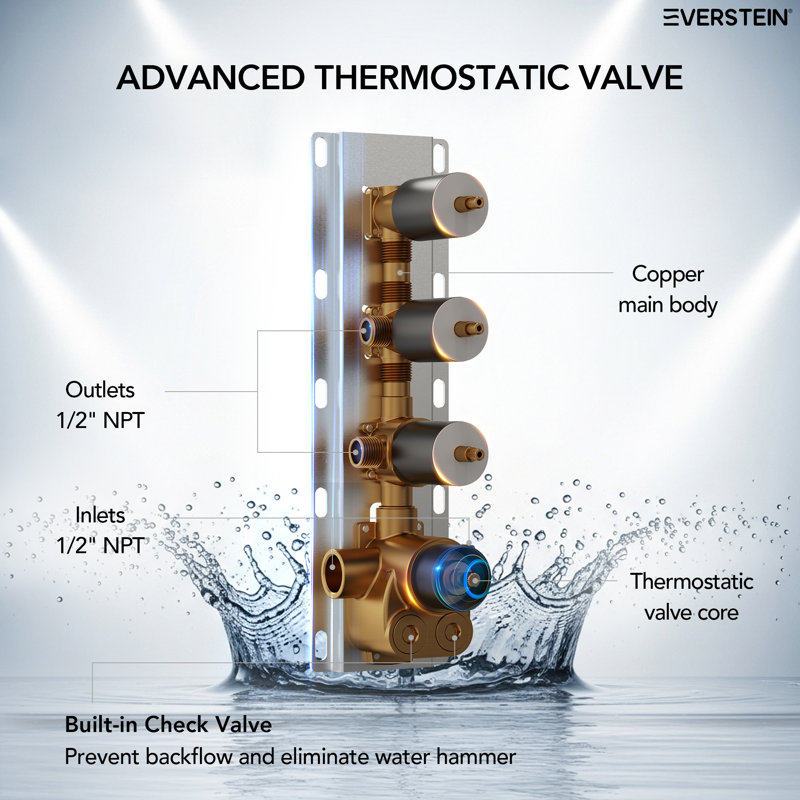 Thermostatic Dual Showerheads System, Ceiling Mount 12" LED Rainfall Shower Faucet with 6" Shower Head, Handheld Spray