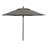 Prestige 108'' Market Sunbrella® Umbrella-24232048-24232069