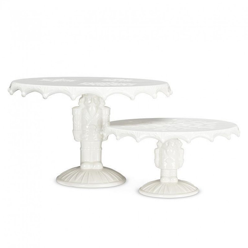 Nutcracker Pedestal With Snowflake Pattern Cake Stand